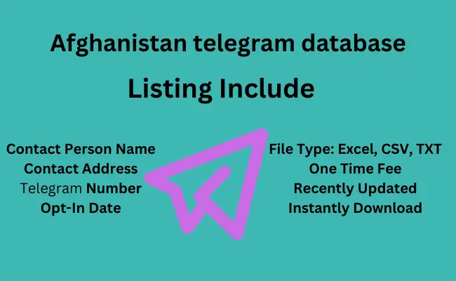 Afghanistan telegram database