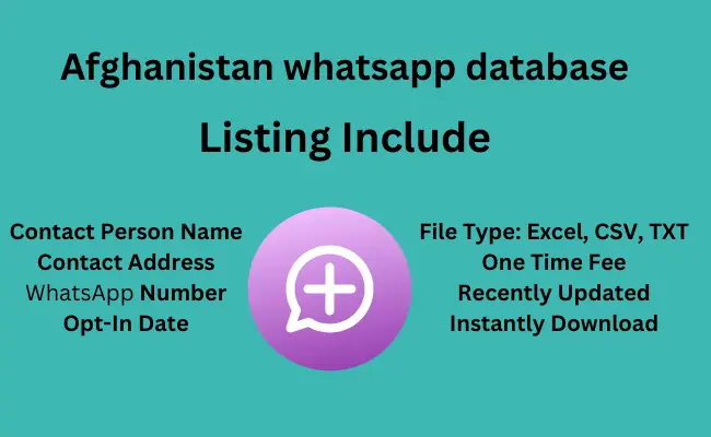 Afghanistan whatsapp database