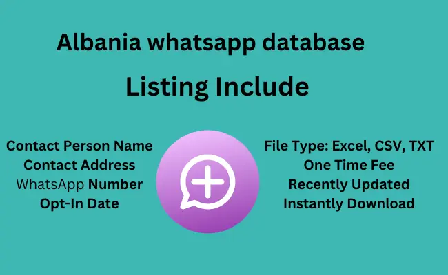 Albania whatsapp database