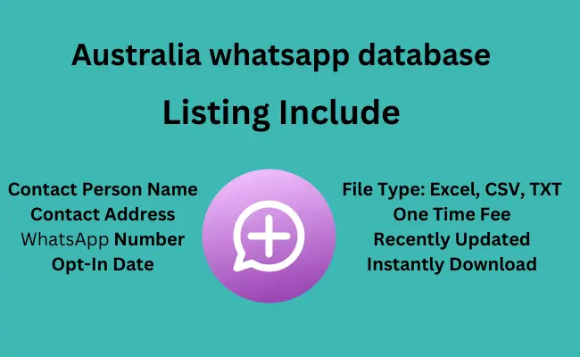 Australia whatsapp database