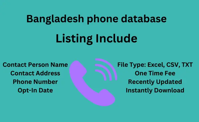 Bangladesh phone database