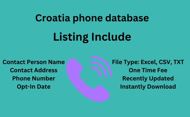 Croatia phone database