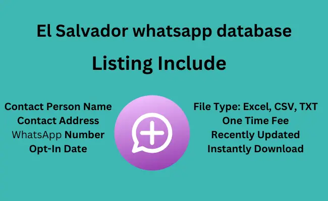 El Salvador whatsapp database