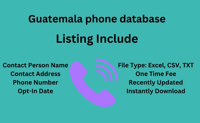 Guatemala phone database