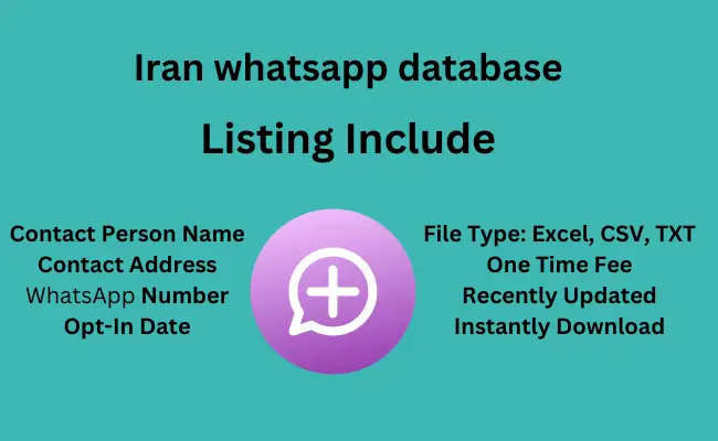 Iran whatsapp database