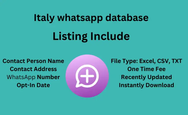 Italy whatsapp database