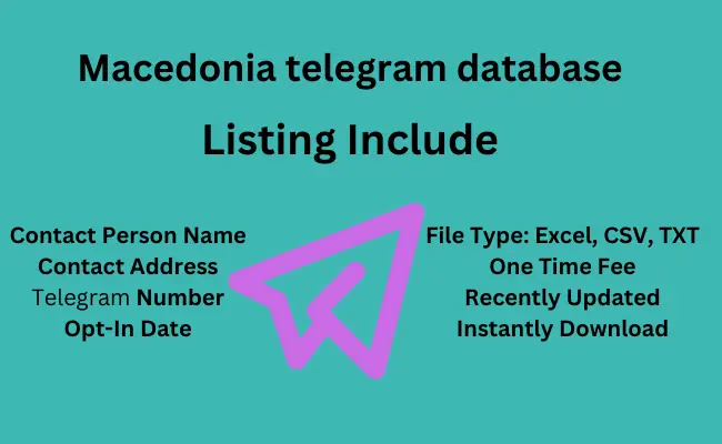 Macedonia telegram database