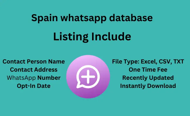 Spain whatsapp database