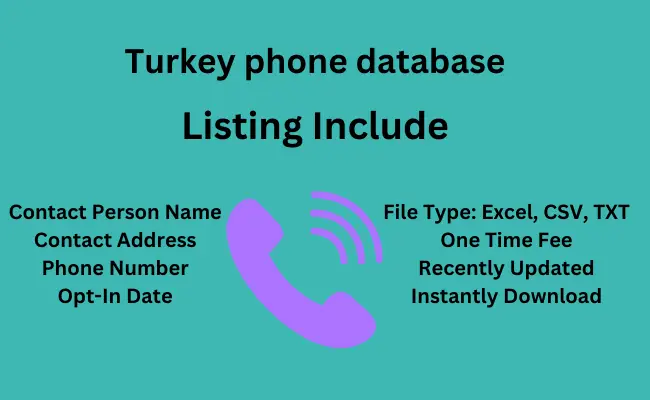 Turkey phone database